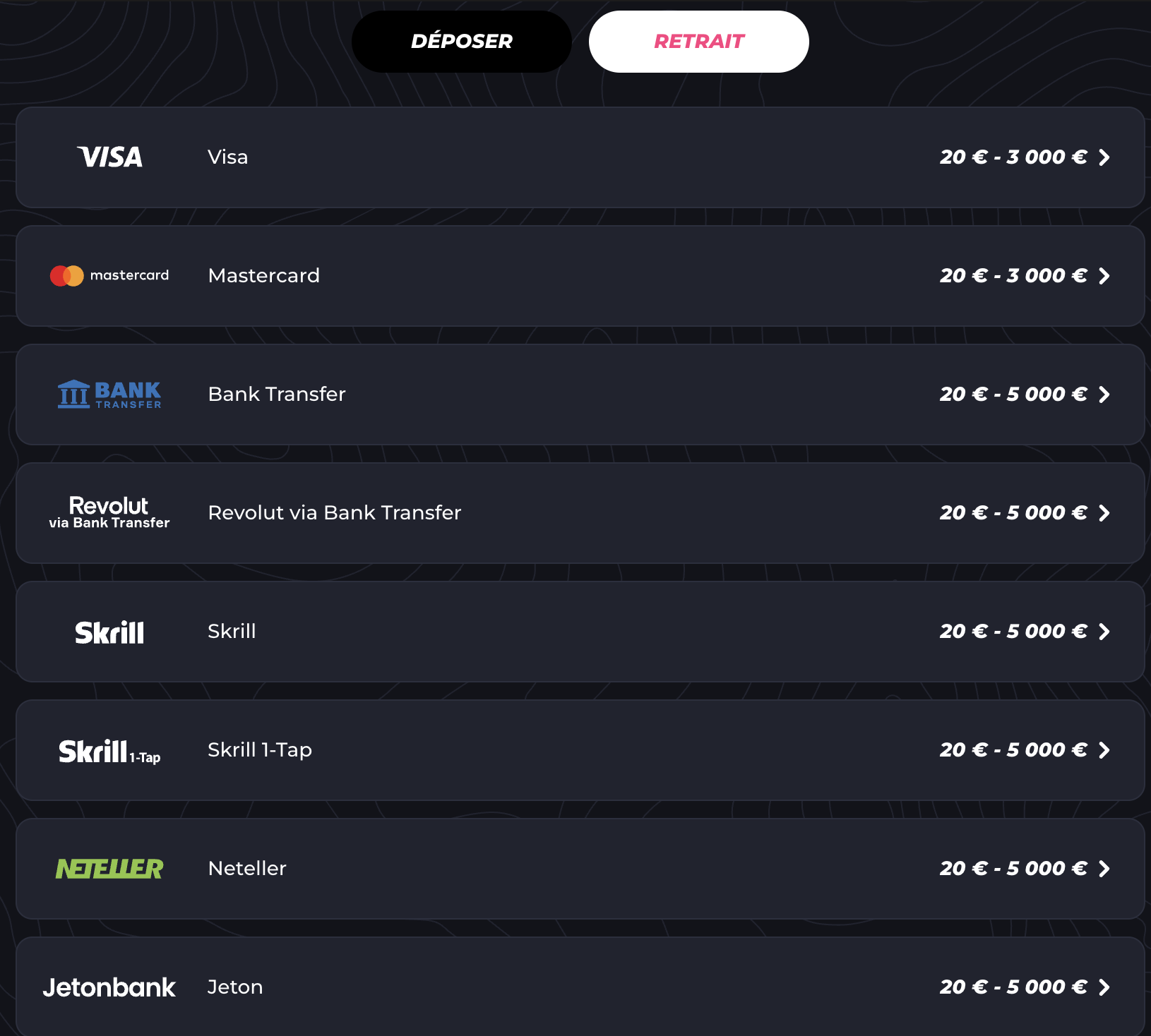 Lunubet Casino Withdrawal
